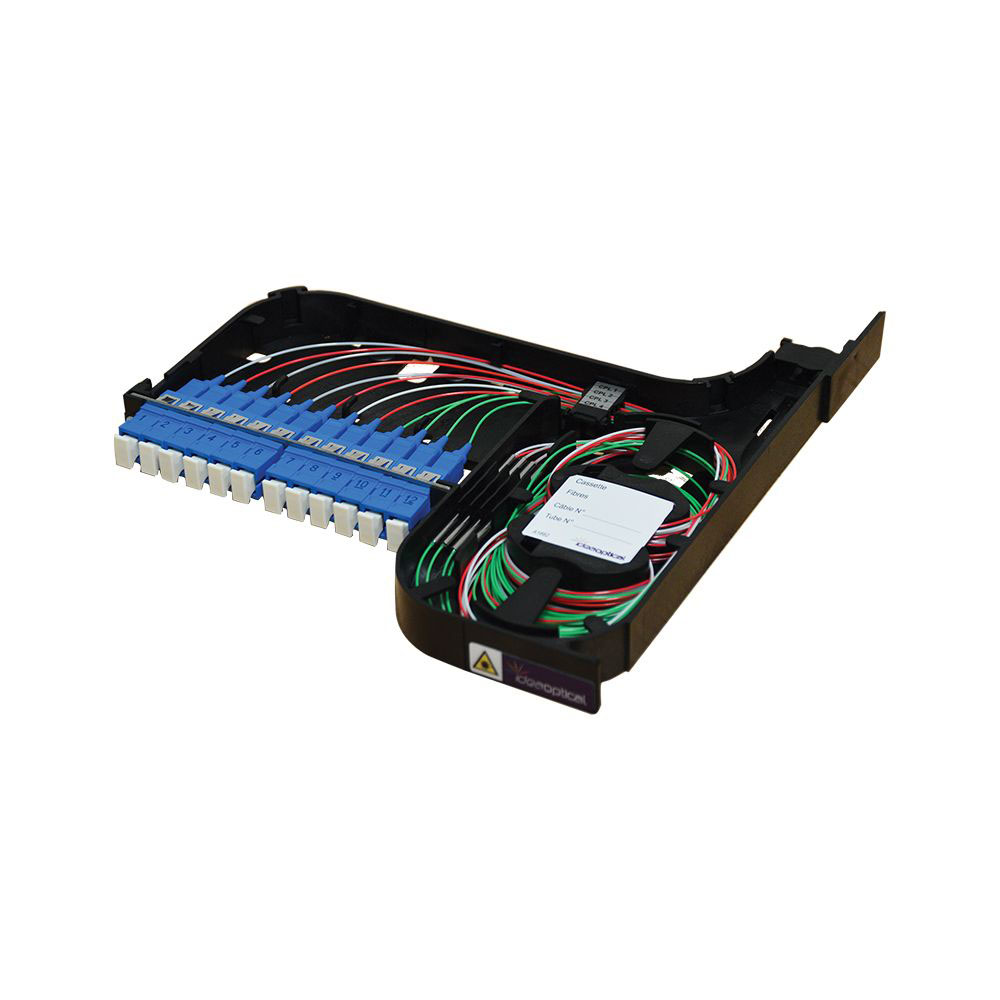 iMOD-TOP-CP-R-4: Module Raccordement et couplage