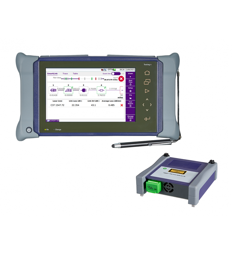MTS-4000V2  4126C Package (1310/1550nm) - 46/45dB+ E40WIFIBLU2 +SAA-L2+E40SCASE1