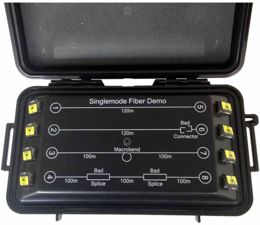 Valise de défauts fibre optique monomode SC/APC